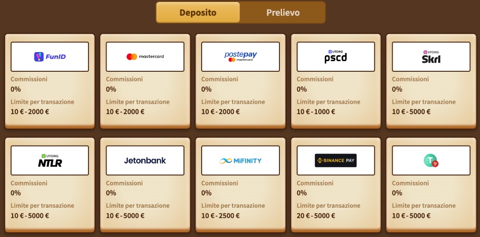 Pagamenti e Prelievi su MyEmpire Casino